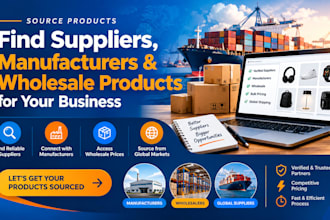 source products, find suppliers, manufacturers and wholesale products sourcing