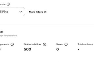 do pinterest business account marketing