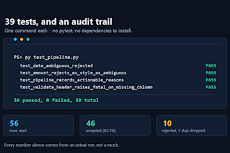 build a data cleaning and validation pipeline in python