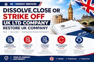 dissolve close or strike off UK ltd company, restore uk company reinstate uk ltd