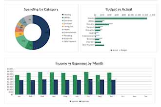 create a custom excel budget spreadsheet expense tracker and dashboard