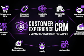 build ecommerce hospitality and ai customer service CRM software