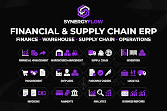develop financial warehouse and supply chain erp software