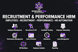 build employee recruitment and performance management hrm software