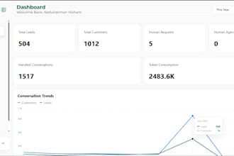 build a multi channel arabic,english ai customer support agent