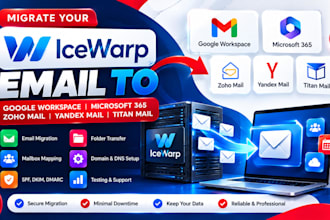 migrate icewarp email to google workspace microsoft 365 zoho yandex mail titan