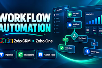 setup zoho CRM, zoho one, workflow automation, CRM integration and customization