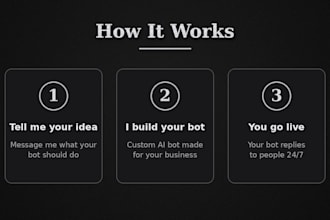 build a custom ai telegram bot or chatbot for your business