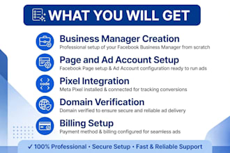 setup facebook business manager fix fb bm and business suite