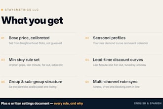 set up and optimize your pricelabs dynamic pricing for your airbnb