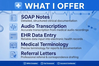 be your accurate medical scribe for soap notes and charting