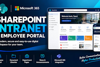 build a professional  sharepoint intranet and employee portal