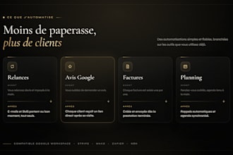 automatiser vos relances, avis clients, factures et planning