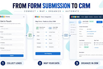 connect zoho forms to zoho CRM for lead capture and workflow automation