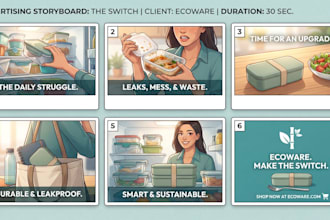 design advertising storyboard, commercial storyboard, product storyboard
