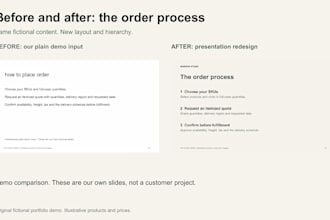 redesign your business sales presentation in powerpoint