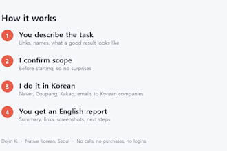 be your korean virtual assistant for research emails and tasks in korea