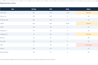 build an excel inventory tracker with reorder points