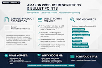 write amazon product description for etsy and shopify