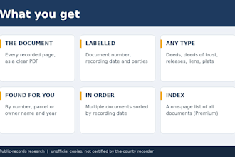 retrieve recorded deed copies from US county records