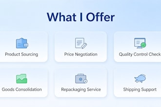 be your china purchasing agent