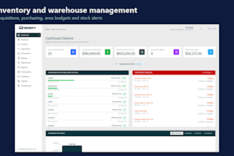 build a custom saas web app for inventory, logistics or maintenance