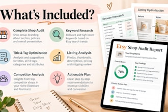 do etsy SEO, shop audit, listing optimization and keyword research