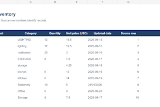 clean and deduplicate your small excel or CSV file