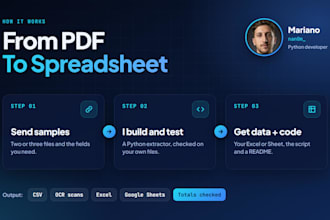 extract data from pdf, invoices and documents to excel or google sheets