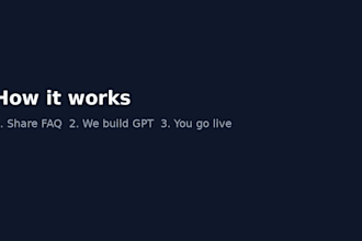 create a custom gpt faq chatbot for your business