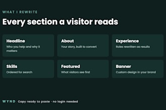 optimize your linkedin profile for founders and b2b leaders
