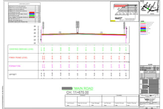 do road design and quantity using civil 3d