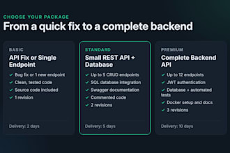build a fast and secure rest API with python and fastapi