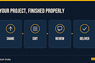 design or redesign a responsive wordpress website