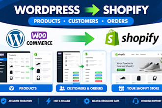 migrate wordpress orders customers products data to shopify, fix wordpress issue