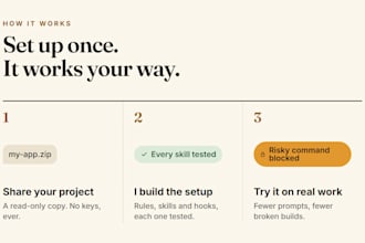 set up claude code with skills, hooks and mcp so it works your way