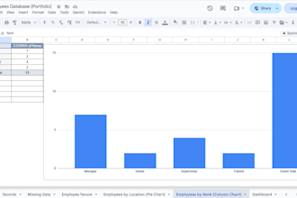 create a custom employee attendance tracker in google sheets