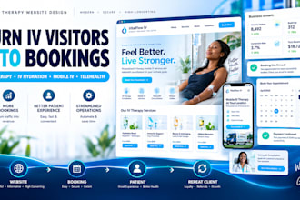design iv therapy, iv hydration website, mobile iv and telehealth website
