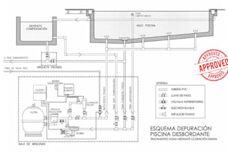fix florida pool permit corrections and prepare resubmittal plans