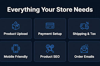 create a wix ecommerce store that is ready to sell online