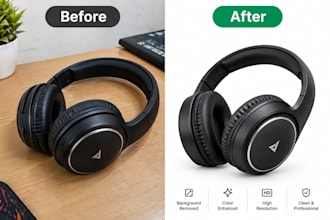 edit product photos professionally