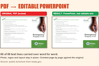 convert your pdf to an editable powerpoint or canva file