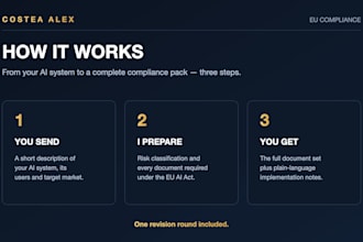 prepare your eu ai act compliance documentation