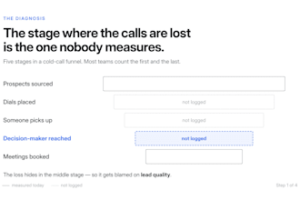 build a b2b cold calling playbook that gets past the gatekeeper