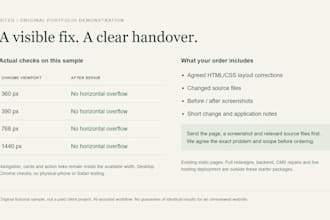 fix mobile responsive HTML and CSS layout issues