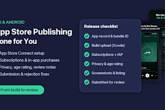 publish your app to the app store with aso and localized screenshots