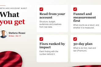 audit your meta ads account and rank the fixes by impact