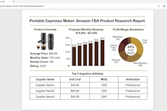 do amazon product research for fba pl