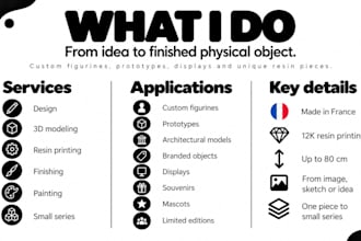 create a custom 3d printed figurine from your photo