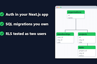 set up supabase auth database schema and rls for next js